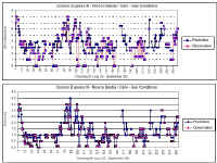 fig4.2.jpg (85626 octets)