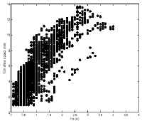 fig4.4.jpg (28242 octets)