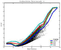 fig4.10.jpg (30495 octets)